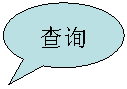 椭圆形标注: 查询